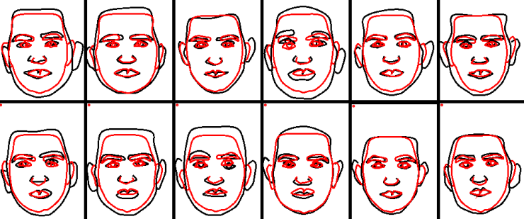 Generating Face picture (??) from Fingerprint data