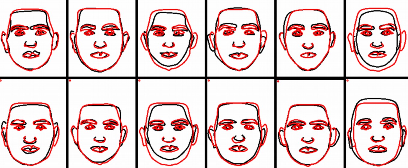 Generating Face picture (??) from Fingerprint